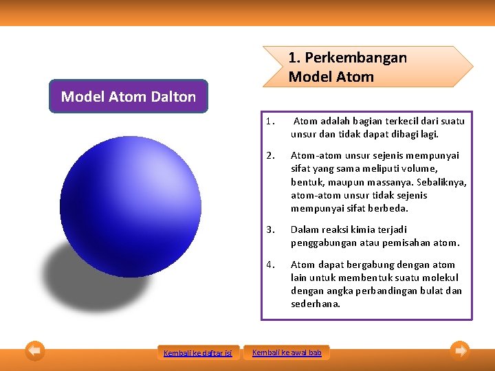 1. Perkembangan Model Atom Dalton Kembali ke daftar isi 1. Atom adalah bagian terkecil