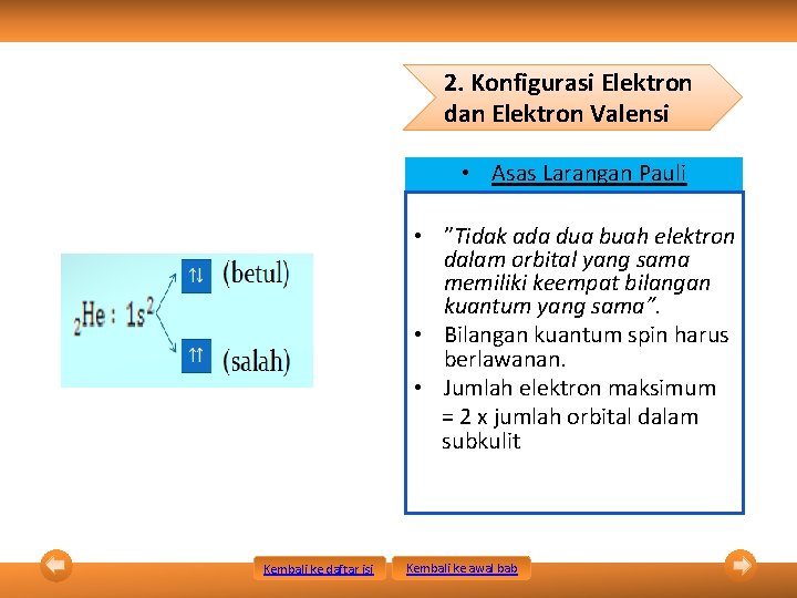 2. Konfigurasi Elektron dan Elektron Valensi • Asas Larangan Pauli • ”Tidak ada dua