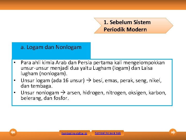 1. Sebelum Sistem Periodik Modern a. Logam dan Nonlogam • Para ahli kimia Arab