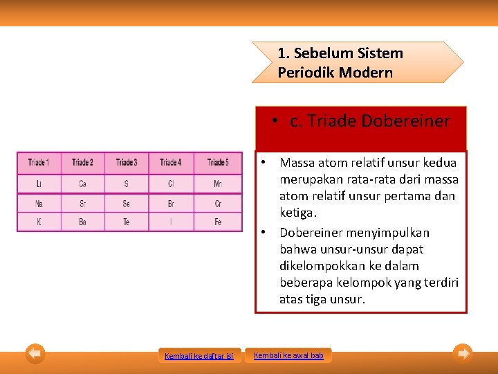 1. Sebelum Sistem Periodik Modern • c. Triade Dobereiner • Massa atom relatif unsur