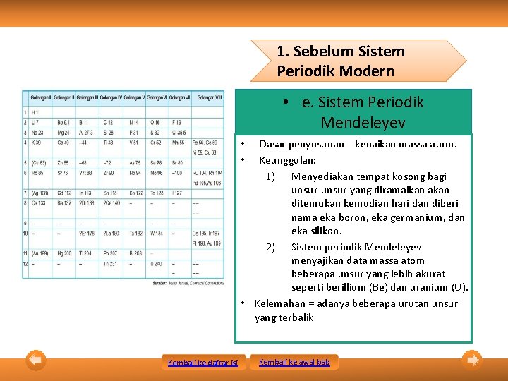 1. Sebelum Sistem Periodik Modern • e. Sistem Periodik Mendeleyev Dasar penyusunan = kenaikan