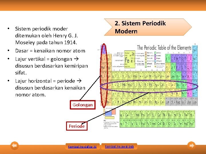  • Sistem periodik moder ditemukan oleh Henry G. J. Moseley pada tahun 1914.