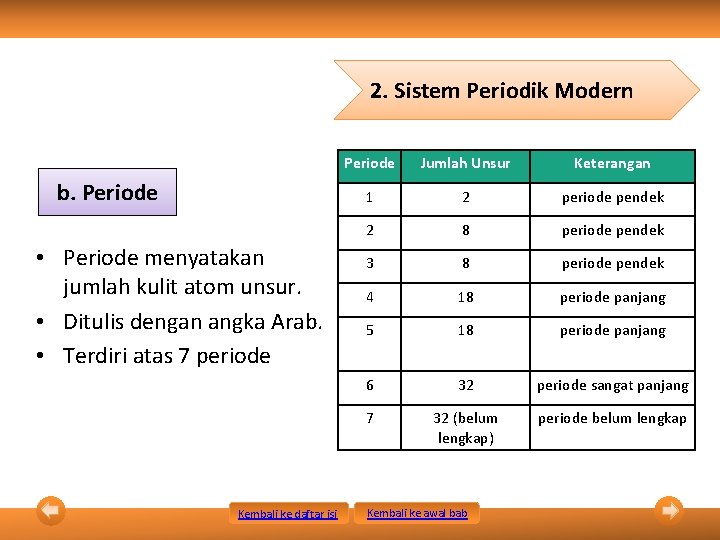 2. Sistem Periodik Modern b. Periode • Periode menyatakan jumlah kulit atom unsur. •