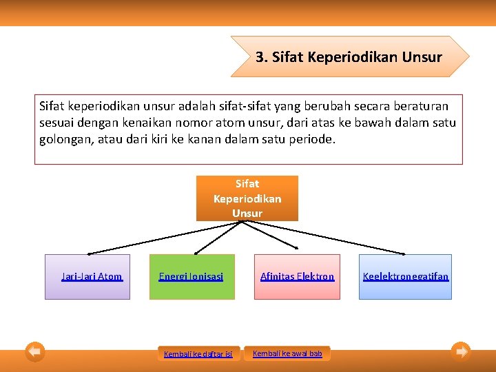 3. Sifat Keperiodikan Unsur Sifat keperiodikan unsur adalah sifat-sifat yang berubah secara beraturan sesuai