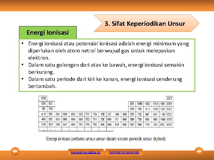 3. Sifat Keperiodikan Unsur Energi Ionisasi • Energi ionisasi atau potensial ionisasi adalah energi
