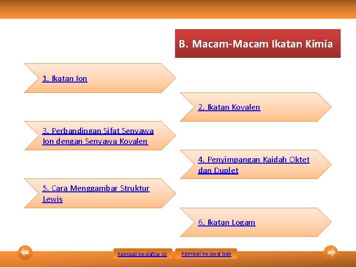 B. Macam-Macam Ikatan Kimia 1. Ikatan Ion 2. Ikatan. Kovalen 3. Perbandingan Sifat Senyawa