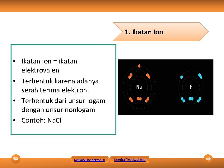 1. Ikatan Ion • Ikatan ion = ikatan elektrovalen • Terbentuk karena adanya serah