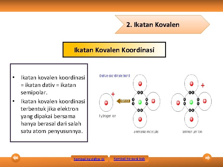 2. Ikatan Kovalen Koordinasi • Ikatan kovalen koordinasi = ikatan dativ = ikatan semipolar.