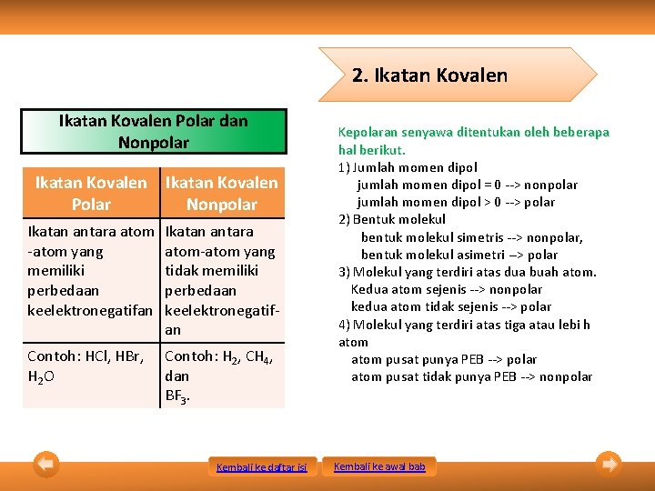 2. Ikatan Kovalen Polar dan Nonpolar Ikatan Kovalen Polar Ikatan Kovalen Nonpolar Ikatan antara