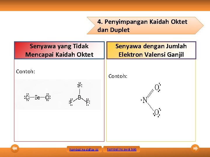 4. Penyimpangan Kaidah Oktet dan Duplet Senyawa yang Tidak Mencapai Kaidah Oktet Contoh: Senyawa