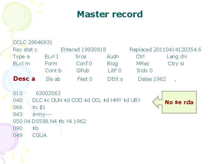 Master record OCLC 28646931 Rec stat c Entered 19930818 Type a ELvl I Srce