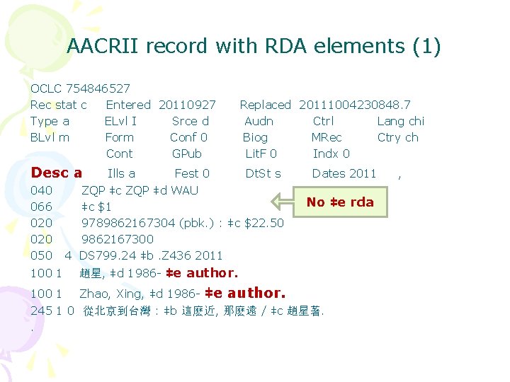 AACRII record with RDA elements (1) OCLC 754846527 Rec stat c Entered 20110927 Type
