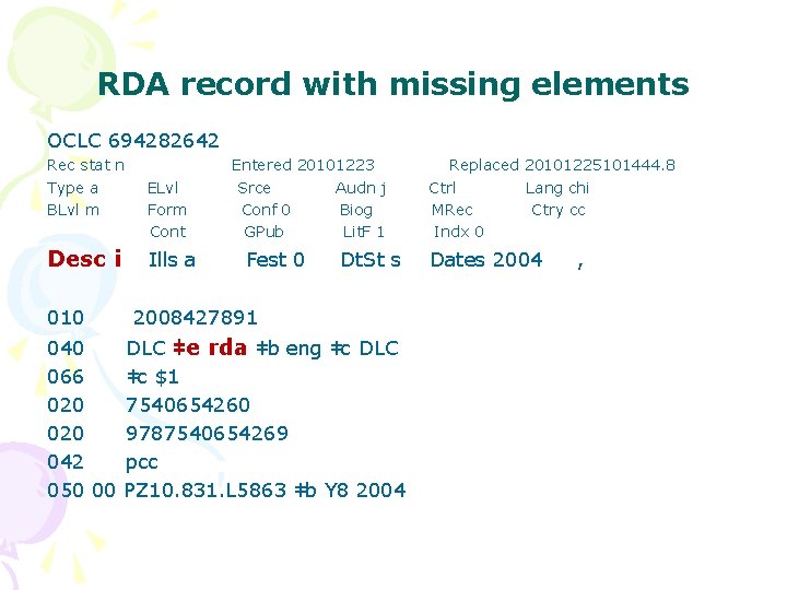 RDA record with missing elements OCLC 694282642 Rec stat n Type a BLvl m