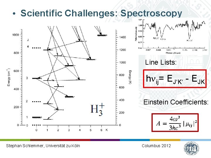  • Scientific Challenges: Spectroscopy Line Lists: hnij= EJ‘K‘ - EJK Einstein Coefficients: Stephan