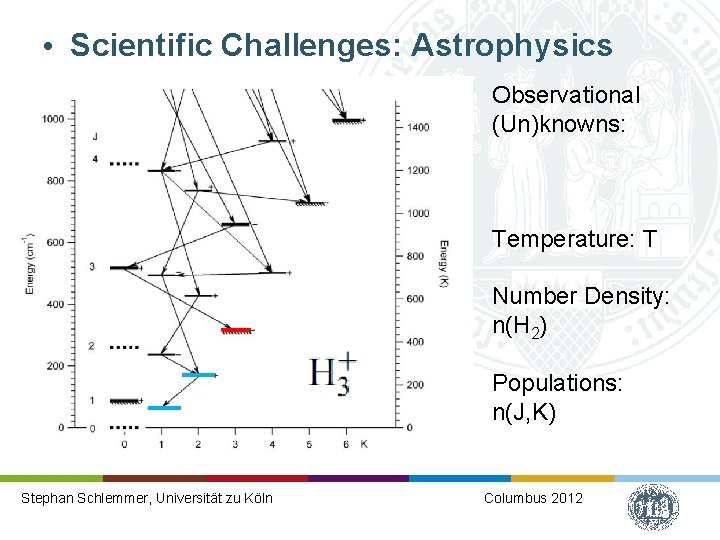  • Scientific Challenges: Astrophysics Observational (Un)knowns: Temperature: T Number Density: n(H 2) Populations: