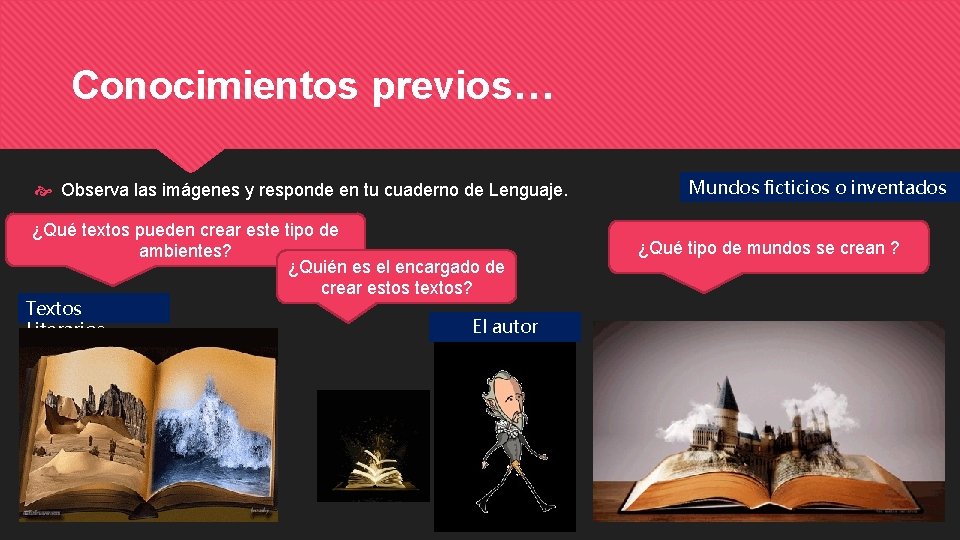 Conocimientos previos… Observa las imágenes y responde en tu cuaderno de Lenguaje. ¿Qué textos