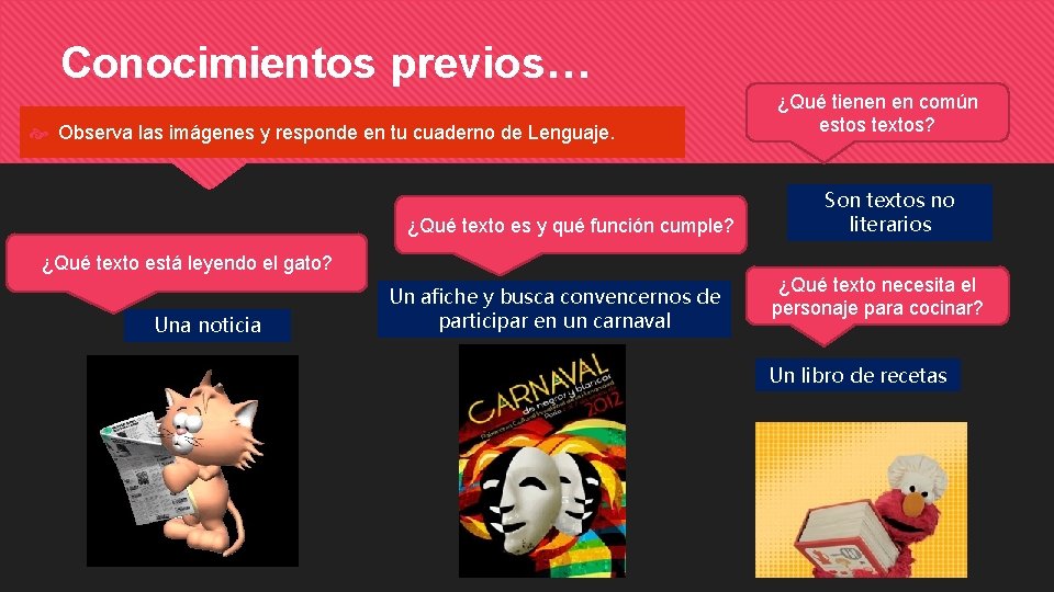 Conocimientos previos… Observa las imágenes y responde en tu cuaderno de Lenguaje. ¿Qué texto