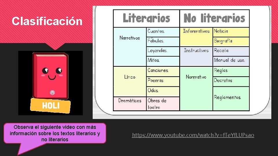Clasificación Observa el siguiente video con más información sobre los textos literarios y no