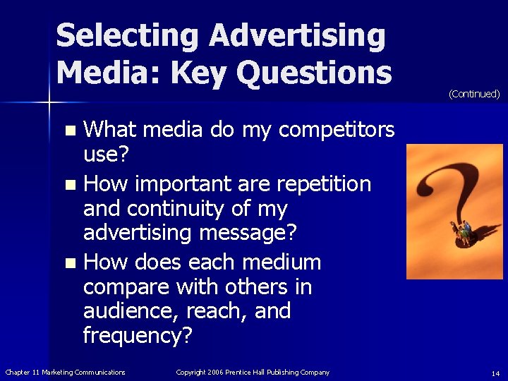 Selecting Advertising Media: Key Questions (Continued) What media do my competitors use? n How