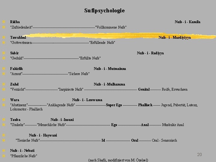 Sufipsychologie z z Ridha "Zufriedenheit"--------------------------"Vollkommene Nafs" z z Tawakkul "Gottvertrauen------------------------"Erfüllende Nafs" z z Sabir