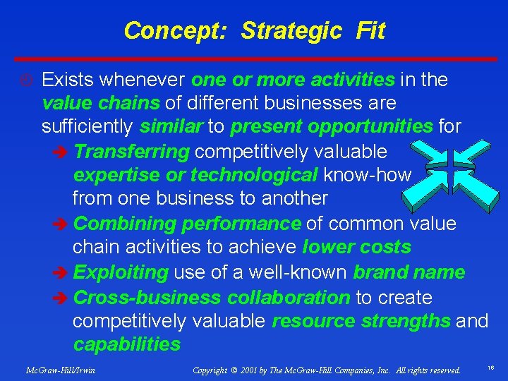 Concept: Strategic Fit ¿ Exists whenever one or more activities in the value chains