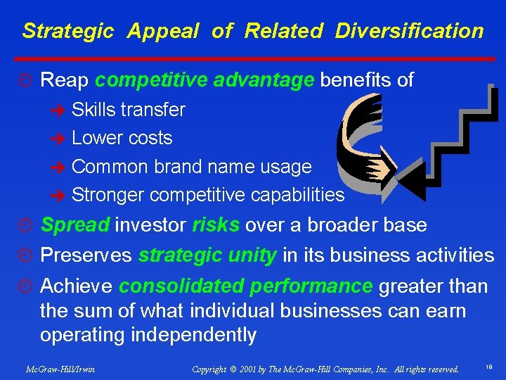 Strategic Appeal of Related Diversification ¿ Reap competitive advantage benefits of è Skills transfer
