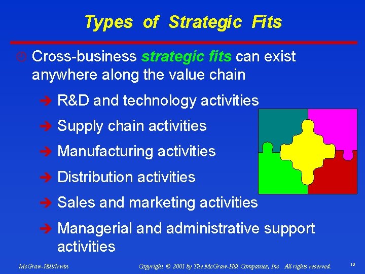 Types of Strategic Fits ¿ Cross-business strategic fits can exist anywhere along the value