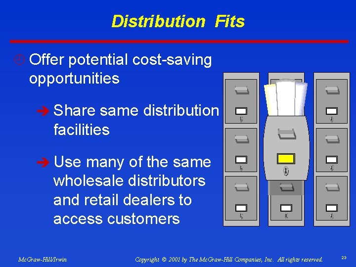 Distribution Fits ¿ Offer potential cost-saving opportunities è Share same distribution facilities è Use