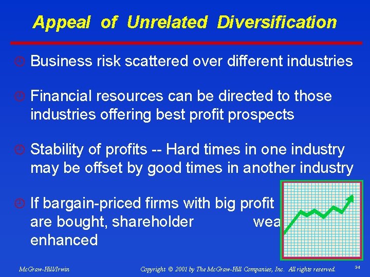 Appeal of Unrelated Diversification ¿ Business risk scattered over different industries ¿ Financial resources