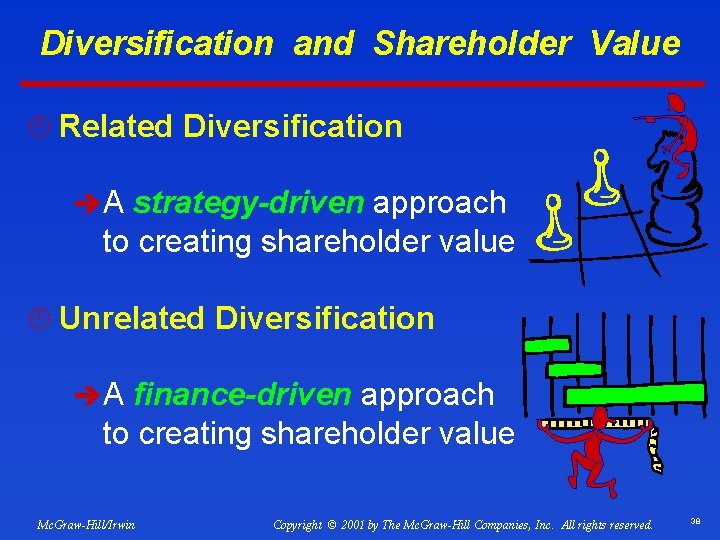 Diversification and Shareholder Value ¿ Related Diversification è A strategy-driven approach to creating shareholder