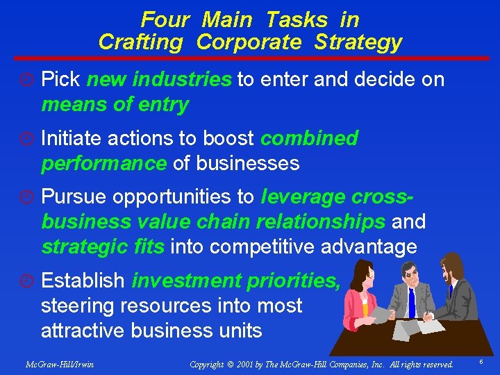 Four Main Tasks in Crafting Corporate Strategy ¿ Pick new industries to enter and