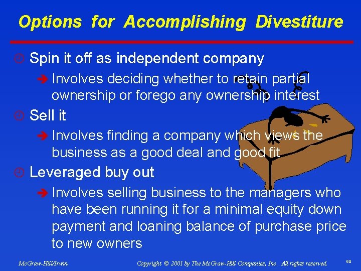 Options for Accomplishing Divestiture ¿ Spin it off as independent company è Involves deciding