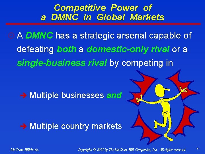 Competitive Power of a DMNC in Global Markets ¿ A DMNC has a strategic