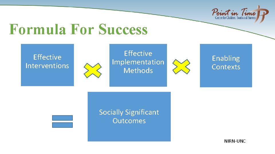 Formula for Success Formula For Success Effective Interventions Effective Implementation Methods Enabling Contexts Socially