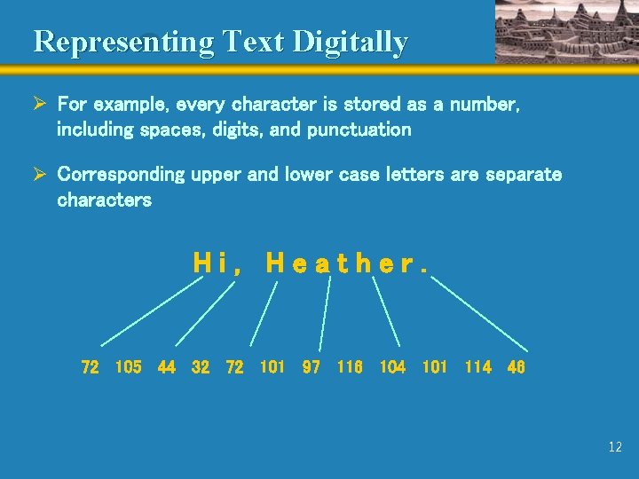Representing Text Digitally Ø For example, every character is stored as a number, including