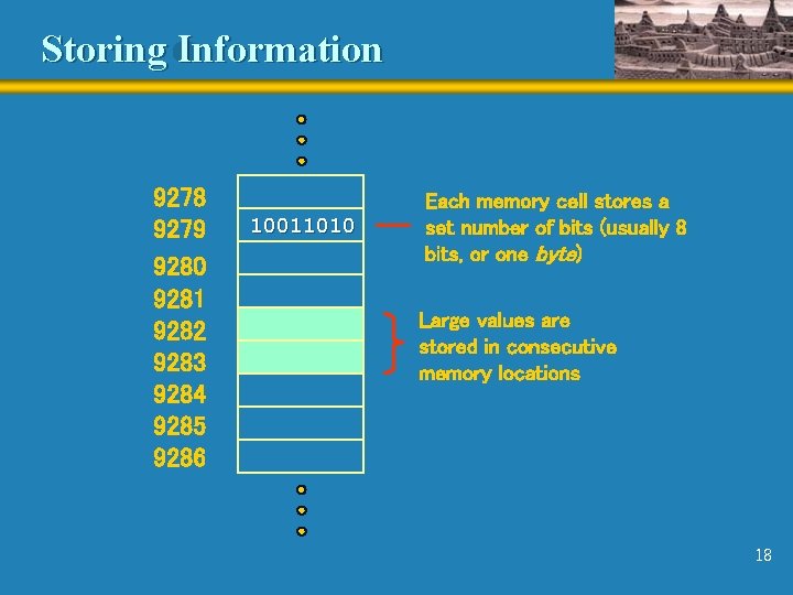 Storing Information 9278 9279 9280 9281 9282 9283 9284 9285 9286 10011010 Each memory