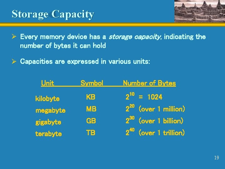 Storage Capacity Ø Every memory device has a storage capacity, indicating the number of