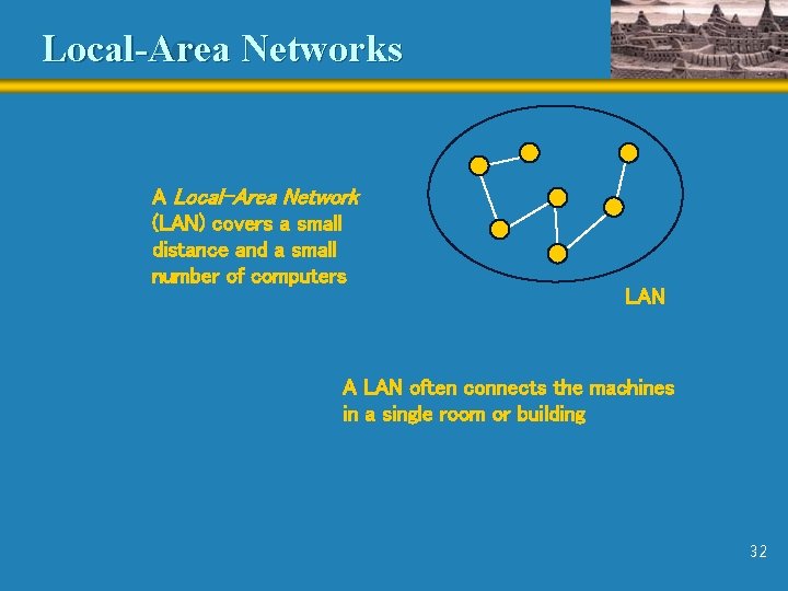 Local-Area Networks A Local-Area Network (LAN) covers a small distance and a small number