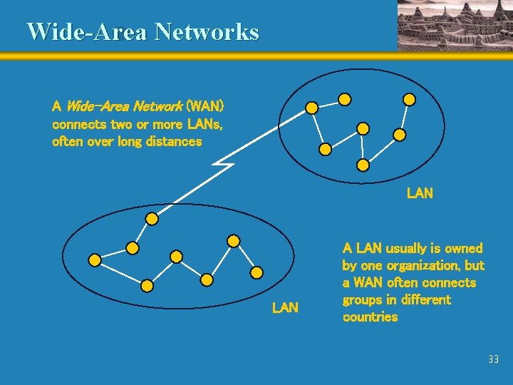 Wide-Area Networks A Wide-Area Network (WAN) connects two or more LANs, often over long