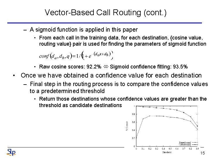 Vector-Based Call Routing (cont. ) – A sigmoid function is applied in this paper