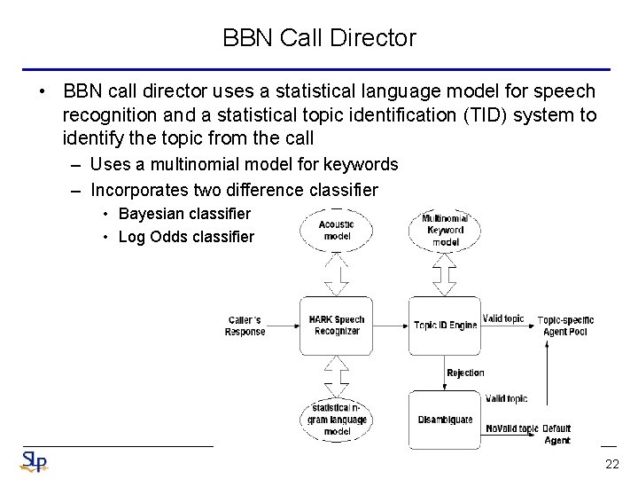 BBN Call Director • BBN call director uses a statistical language model for speech