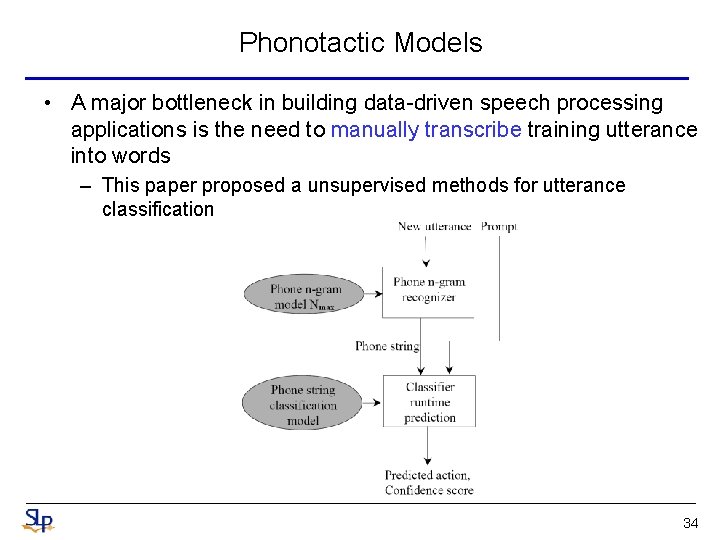 Phonotactic Models • A major bottleneck in building data-driven speech processing applications is the