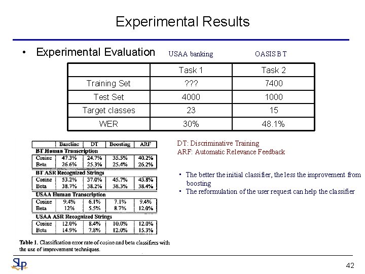 Experimental Results • Experimental Evaluation USAA banking OASIS BT Task 1 Task 2 Training