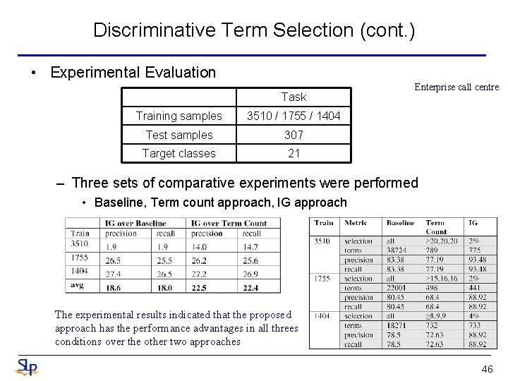 Discriminative Term Selection (cont. ) • Experimental Evaluation Task Training samples 3510 / 1755