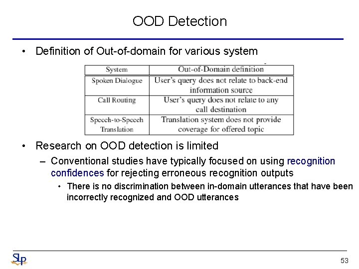 OOD Detection • Definition of Out-of-domain for various system • Research on OOD detection