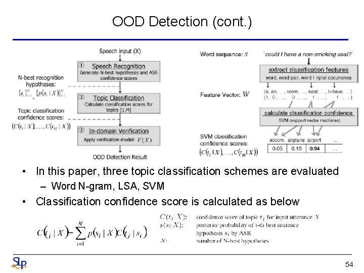 OOD Detection (cont. ) • In this paper, three topic classification schemes are evaluated