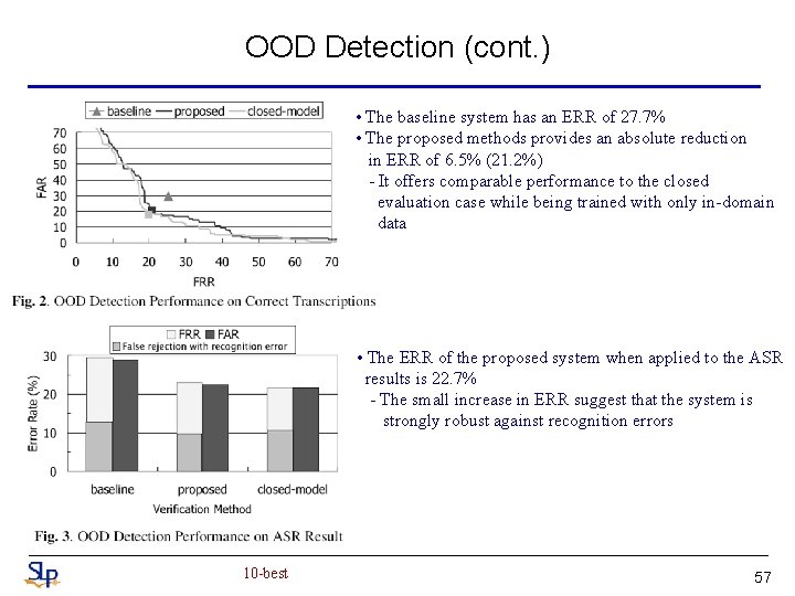 OOD Detection (cont. ) • The baseline system has an ERR of 27. 7%