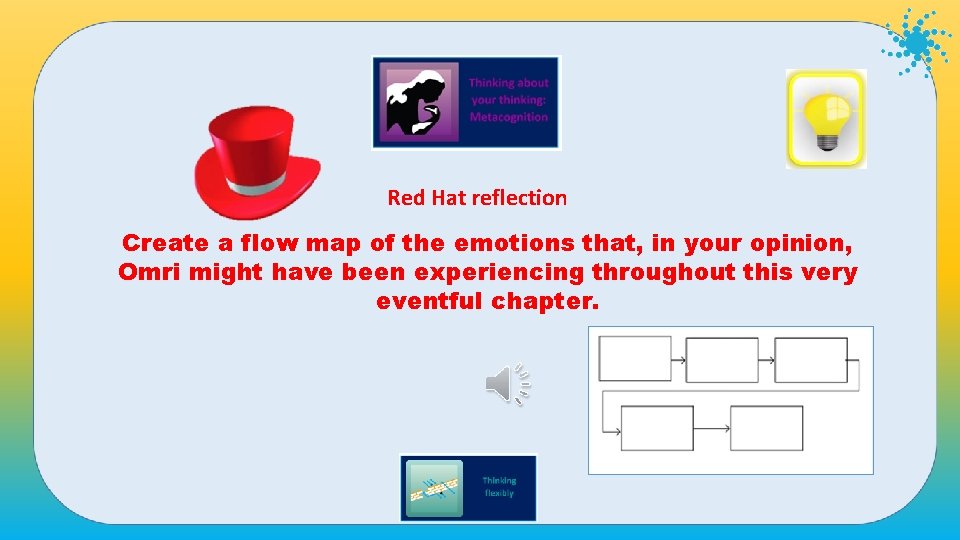 Red Hat reflection Create a flow map of the emotions that, in your opinion,