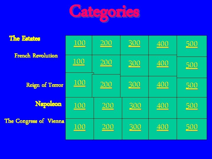 Categories The Estates 100 200 300 400 500 Reign of Terror 100 200 300