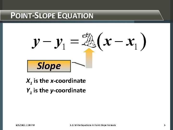 POINT-SLOPE EQUATION Slope X 1 is the x-coordinate Y 1 is the y-coordinate 6/5/2021